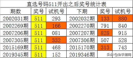 最准一码一肖100%精准老钱庄揭秘，最新热门解答落实_3D64.82.95