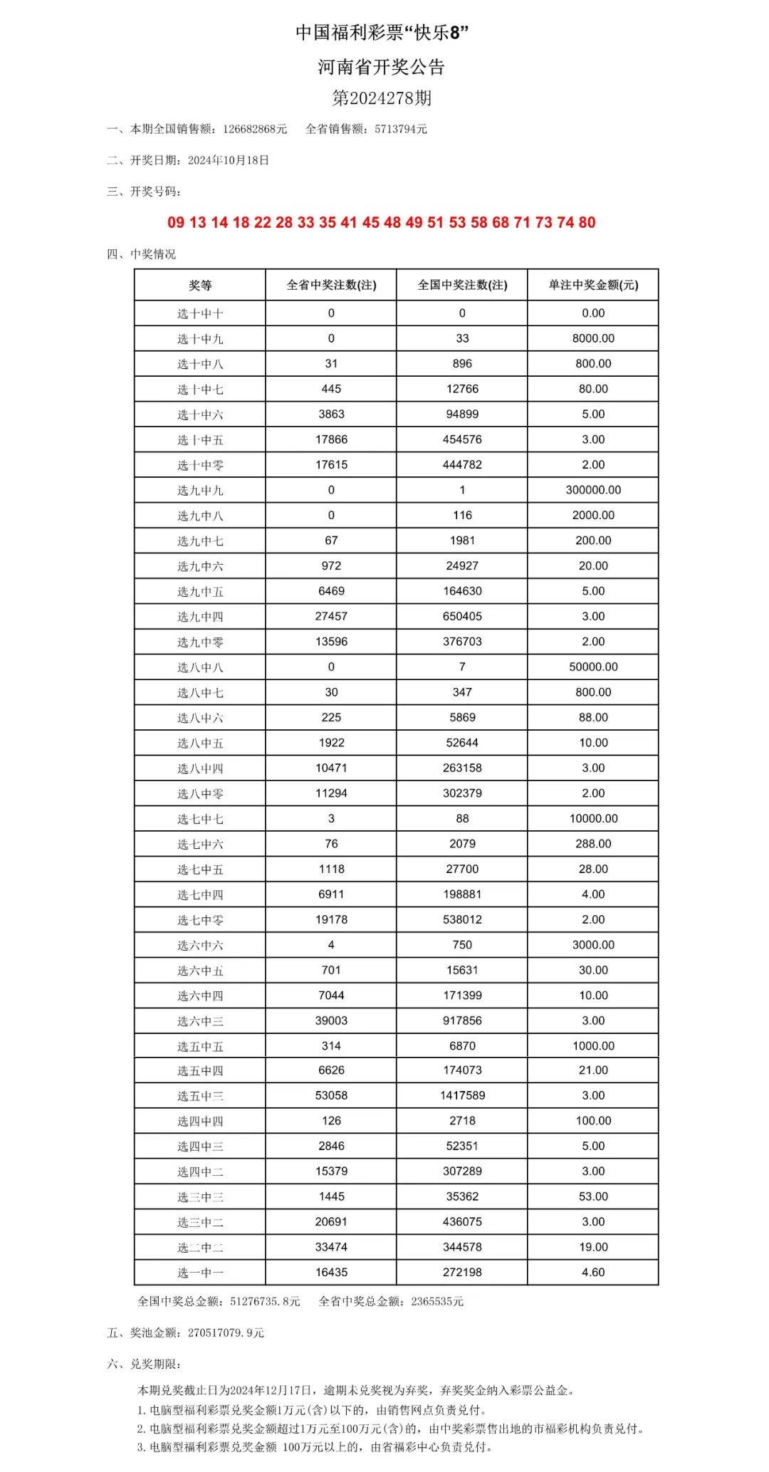 2024澳门六今晚开奖记录，最新正品解答落实_WP9.88.51