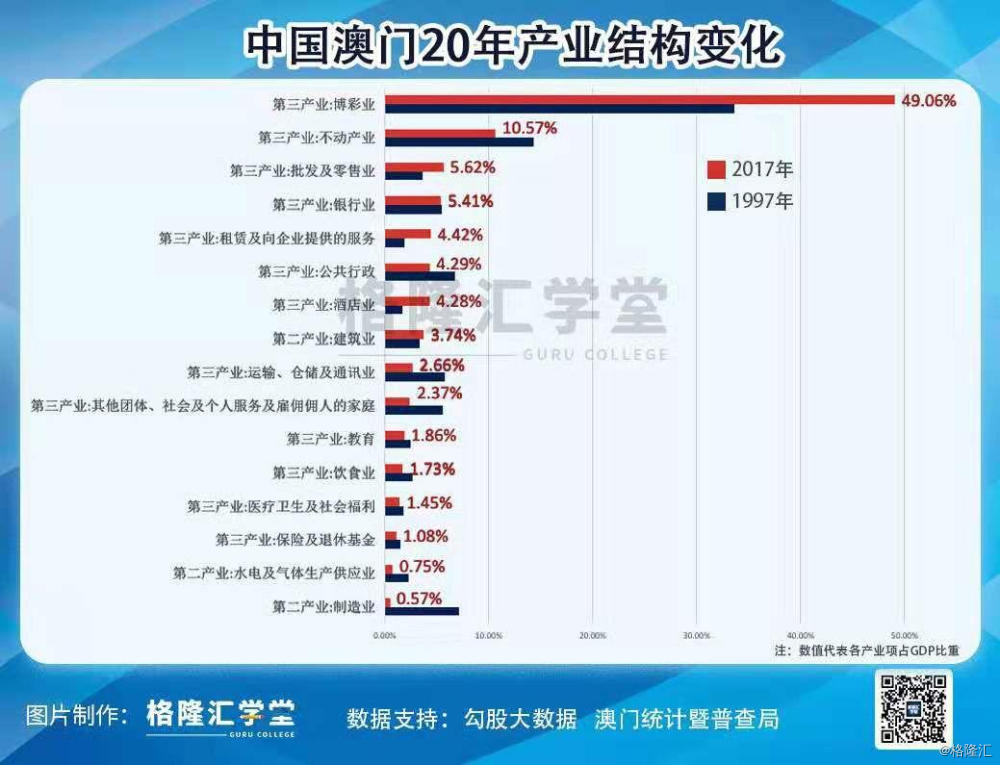 澳门最精准正最精准龙门蚕，绝对经典解释落实_HD58.23.44