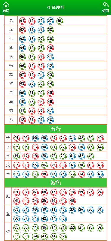 澳门一肖一码一一子，效率资料解释落实_GM版83.37.8