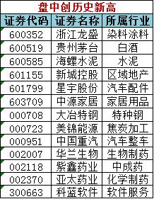 澳门天天开彩期期精准，最佳精选解释落实_V97.8.89