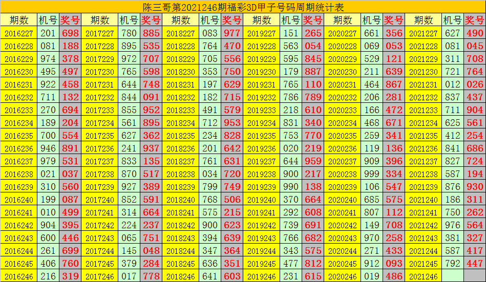 二四六香港资料期期准千附三险阻，准确资料解释落实_GM版53.4.39