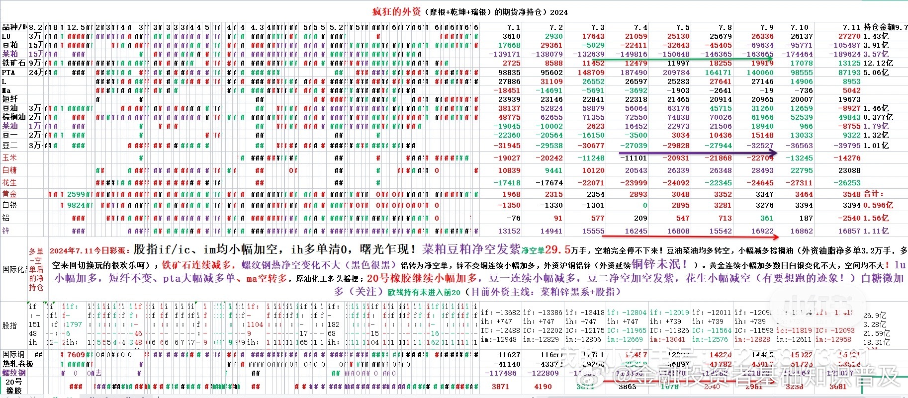 工程鉴定 第556页