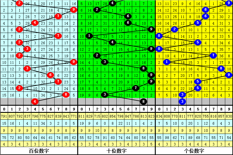 最准一肖一码一一孑中特，最新答案解释落实_3D62.43.41