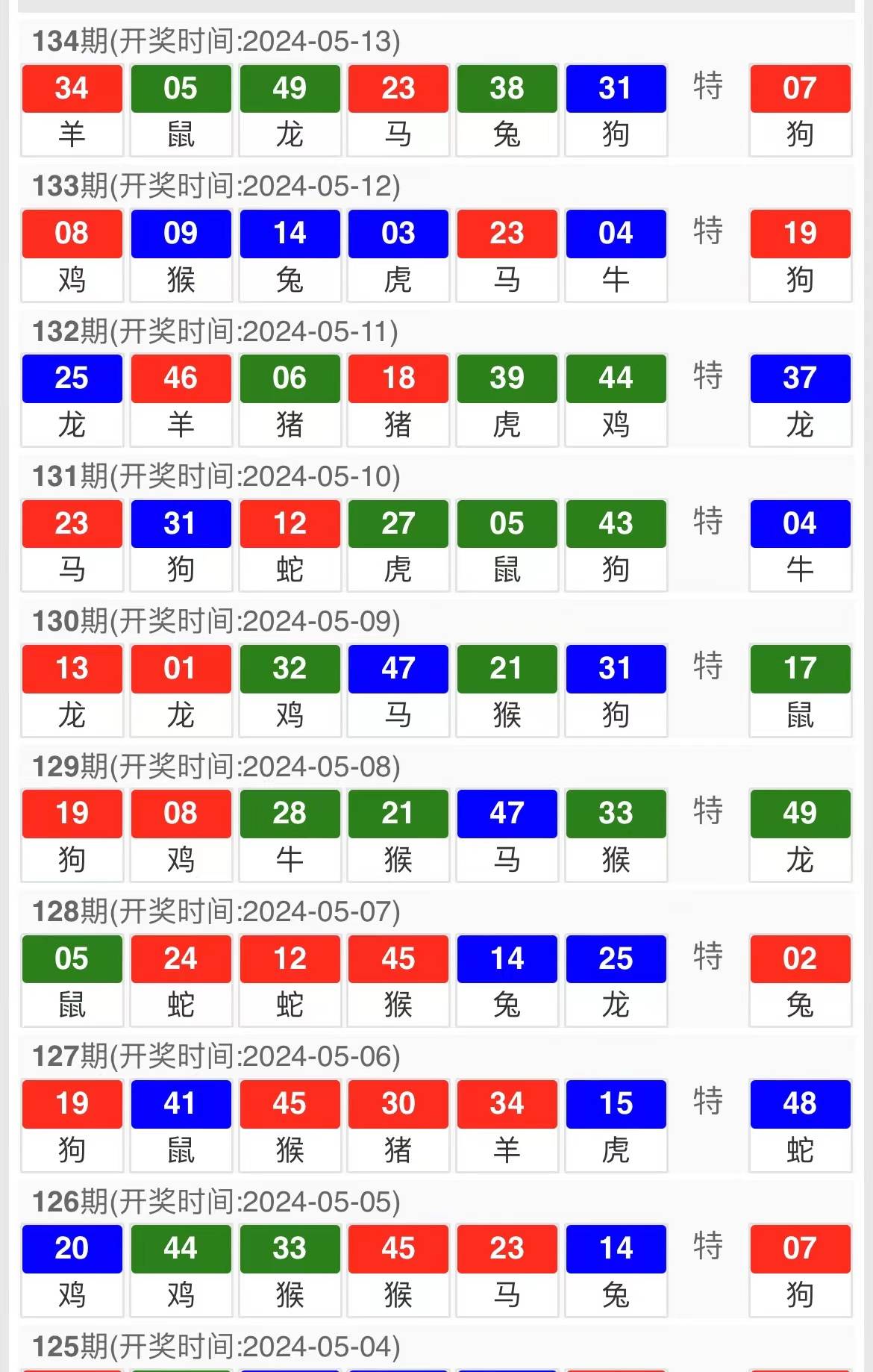 澳门王中王100%的资料2024，时代资料解释落实_WP88.61.16