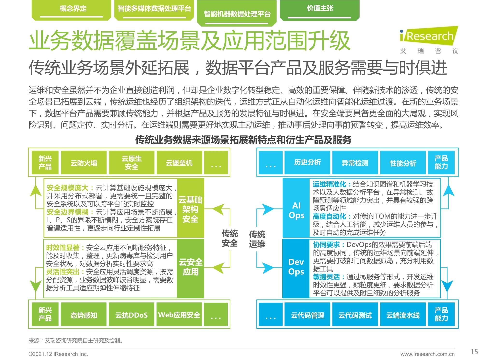 新澳精准资料免费提供，数据资料解释落实_app3.19.2