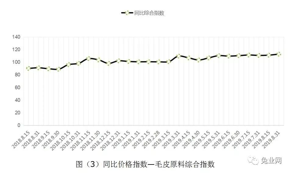 第2144页