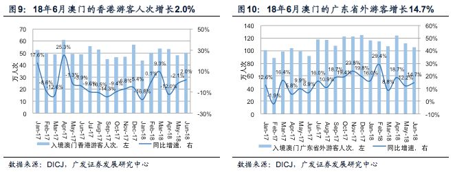 7777788888澳门王中王2024年，数据资料解释落实_HD2.52.59