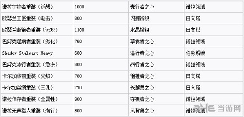 2024年正版资料免费大全功能介绍，时代资料解释落实_ios71.95.7