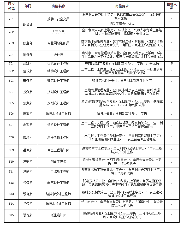 江阴南闸最新白班招聘信息及影响概览