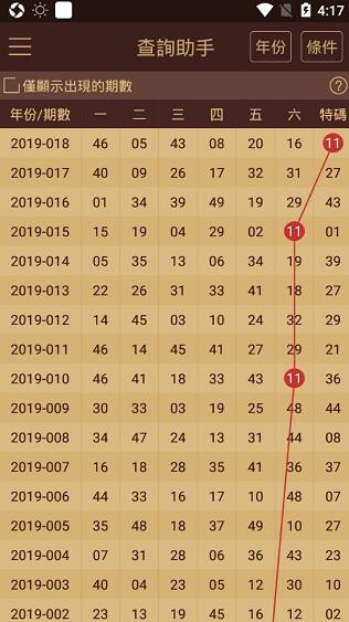 2024澳门天天开好彩大全53期，效率资料解释落实_VIP75.60.80