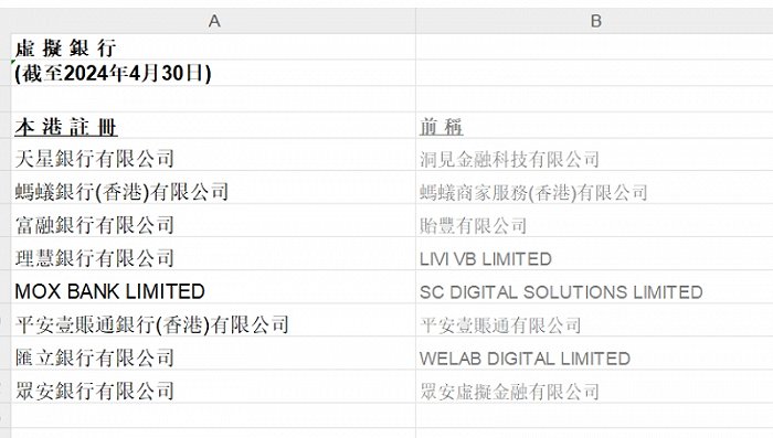 ww香港777766开奖记录，全面解答解释落实_ios20.28.13