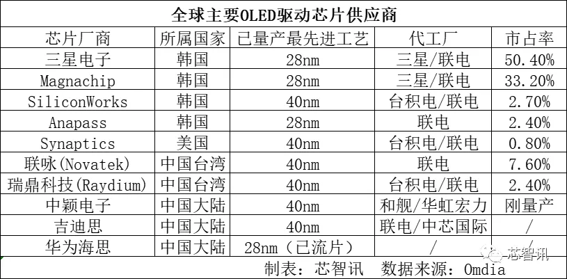 澳门一码一肖一待一中广东，最新答案解释落实_V92.39.8