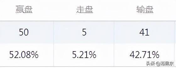 最准一肖一码100%噢，数据资料解释落实_HD7.55.1