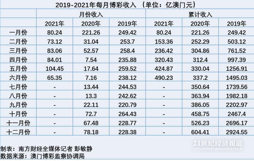 澳门天天彩期期精准龙门客栈，决策资料解释落实_WP33.100.59