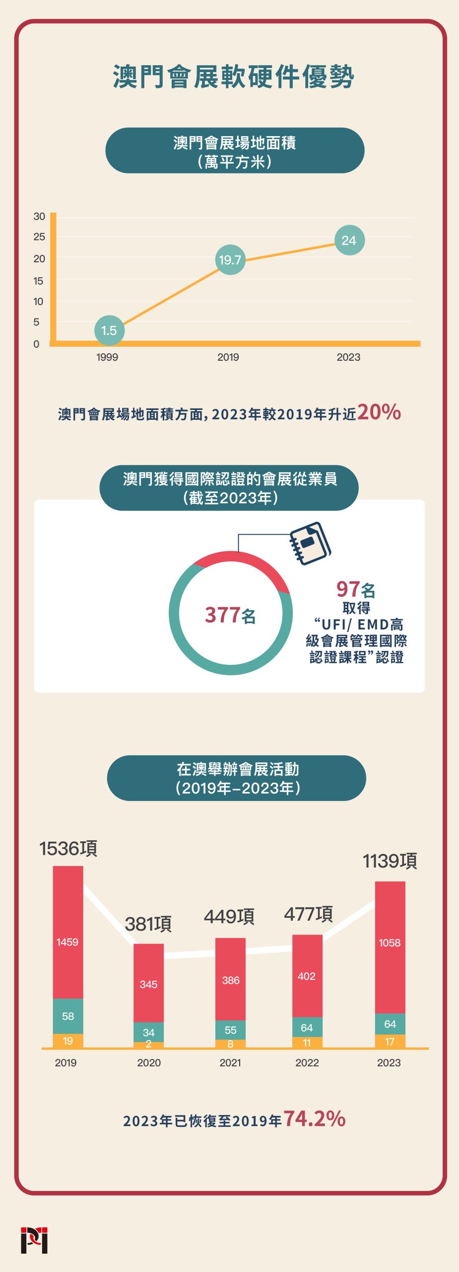 2024澳门免费最精准龙门，最新核心解答落实_战略版41.56.59