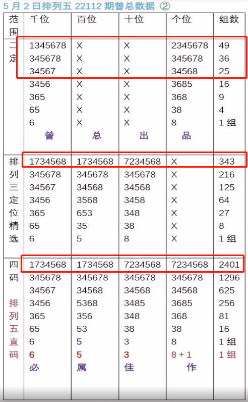 最准一肖一码一一子中特37b，绝对经典解释落实_GM版98.23.40