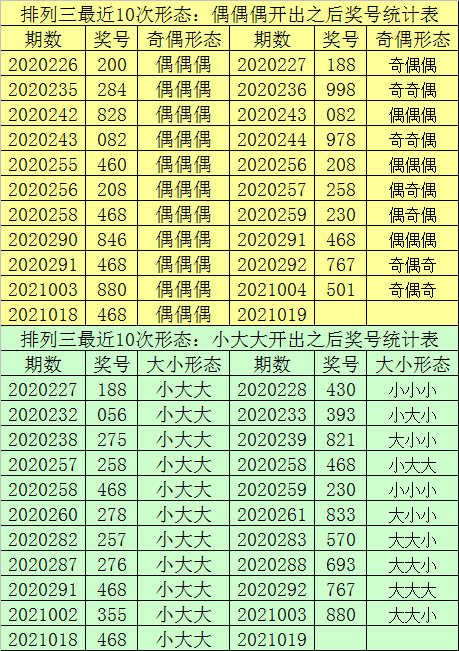 溴门一肖一码精准100王中王，数据资料解释落实_VIP98.31.54