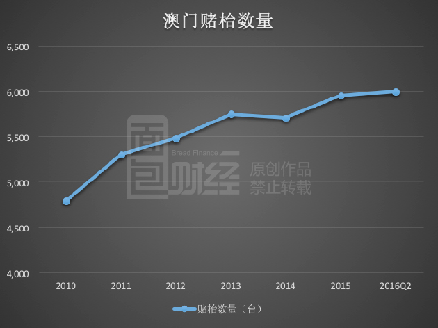 澳门最精准正最精准龙门蚕，最新答案解释落实_BT82.3.44