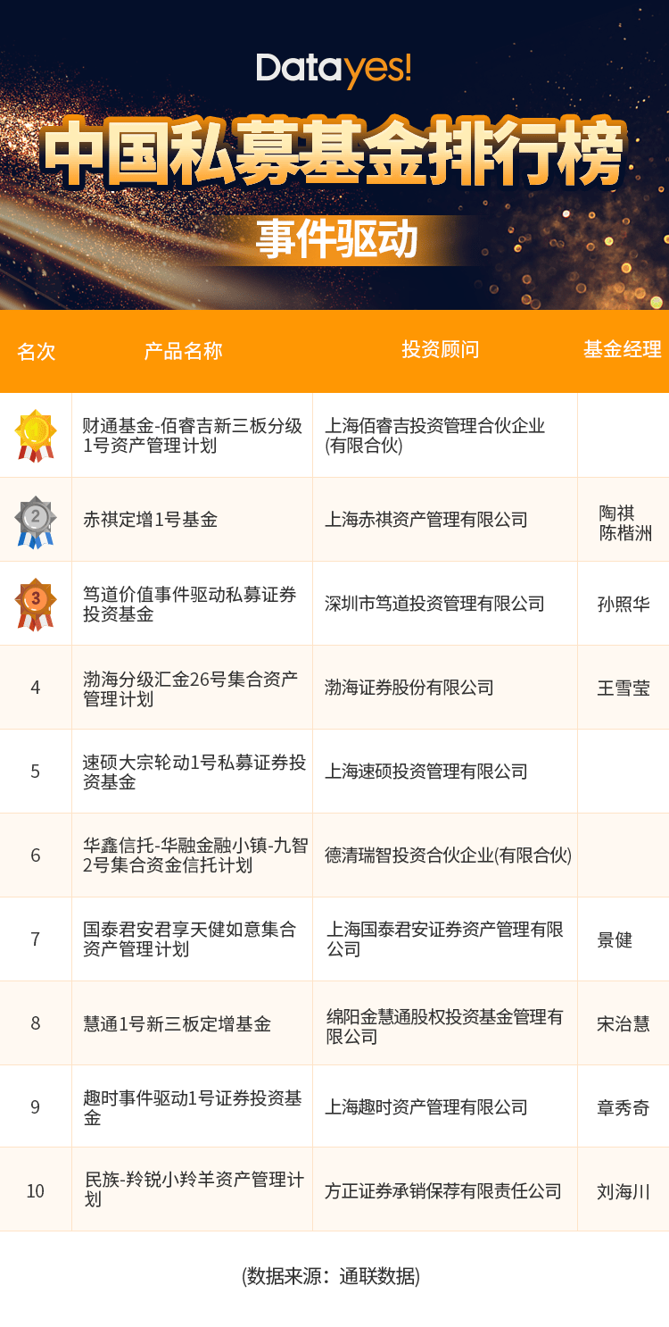 管家婆一票一码100正确张家港，效率资料解释落实_战略版33.95.11