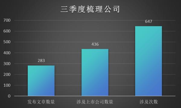 管家婆最准一肖一特，数据资料解释落实_iPad61.95.48