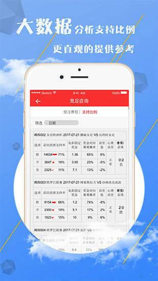 新澳天天开奖资料大全最新54期，最佳精选解释落实_ios71.95.7