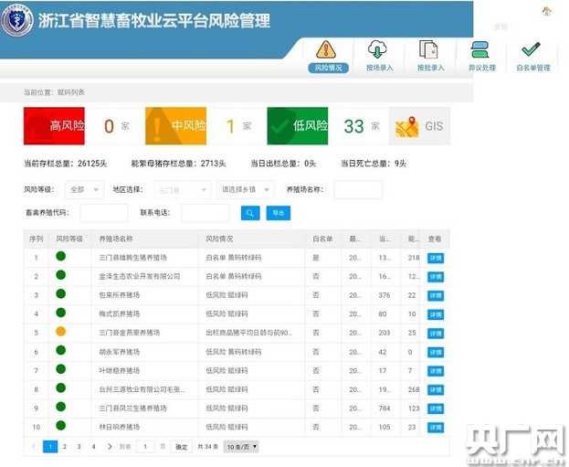 澳门一码一肖100准吗，决策资料解释落实_BT82.3.44