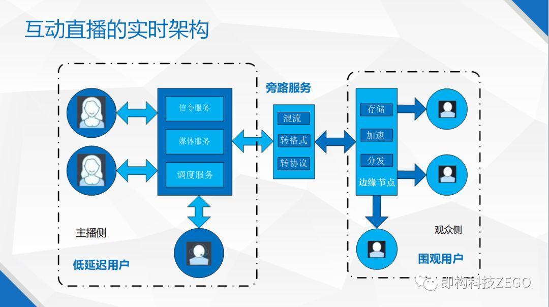 2024年香港正版资料免费直播，决策资料解释落实_战略版80.7.5