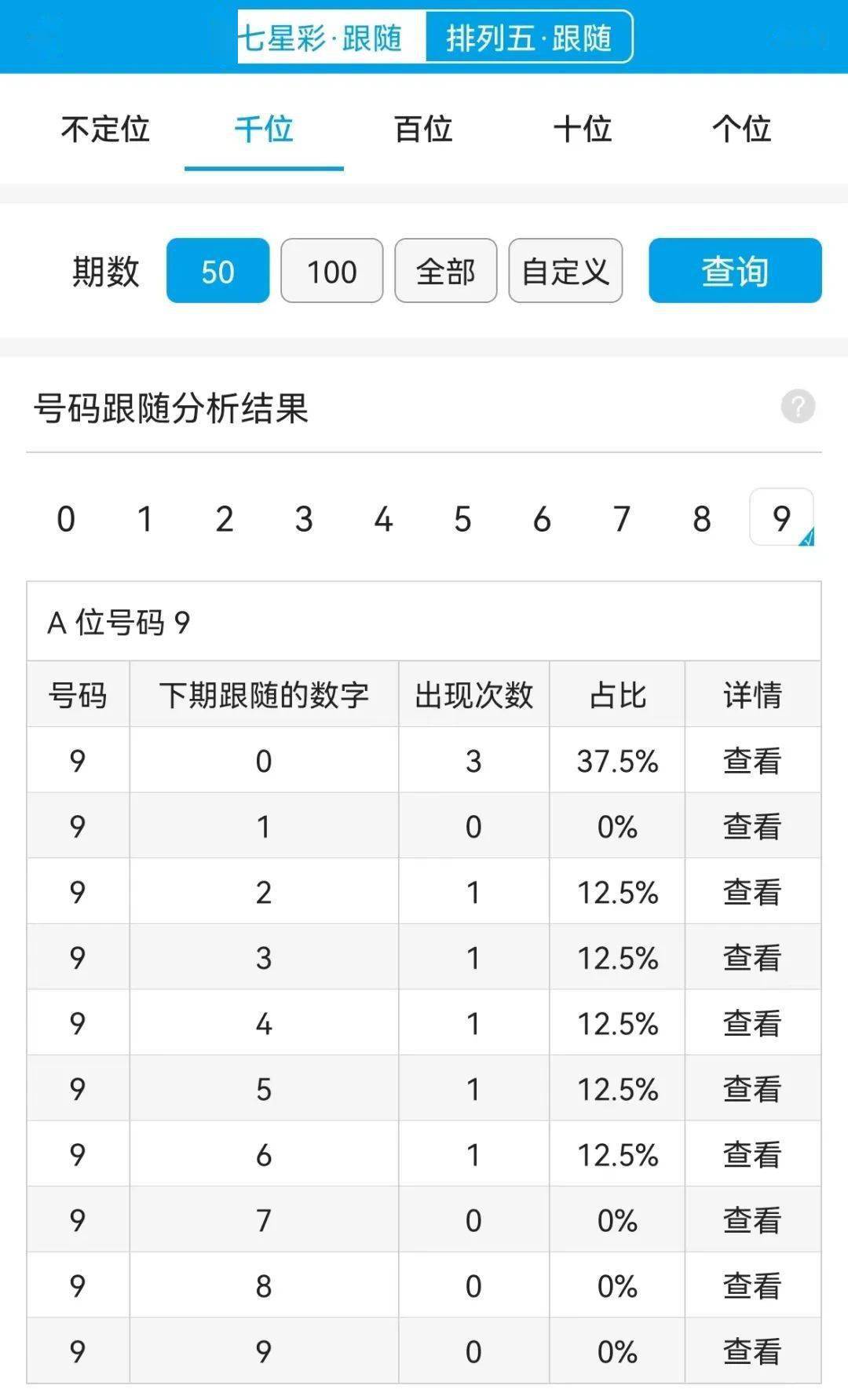 精准一肖一码100准最准一肖，数据资料解释落实_ios66.42.65