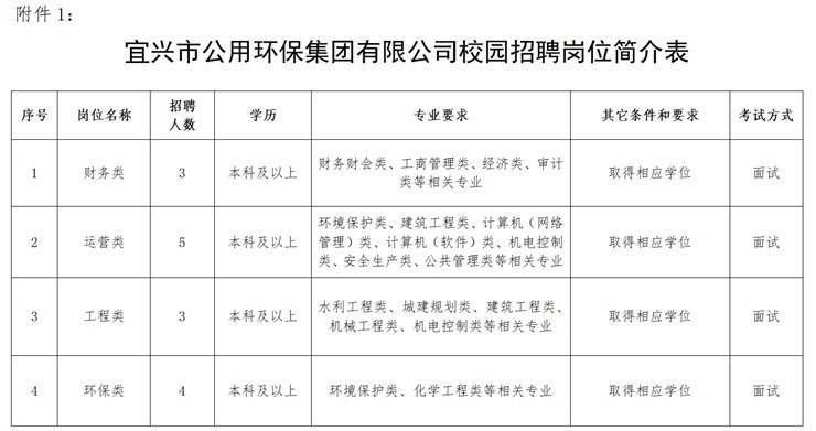 宜兴工厂最新招聘，小巷深处的职业机遇