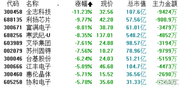 2024新澳免费资料成语平特，全面执行数据方案_苹果款8.11.76