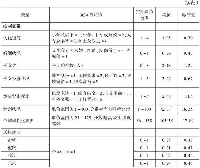 澳门正版资料大全免费歇后语，统计分析解释定义_创新版31.11.60