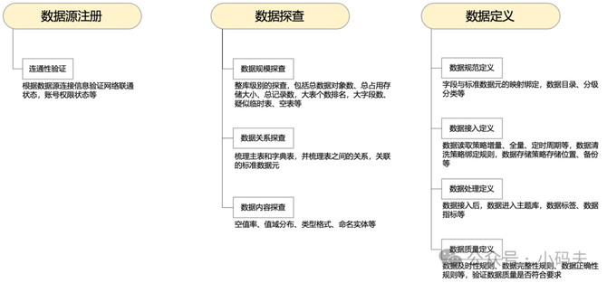 二四六天天彩资料大全网，统计数据解释定义_MP12.92.94