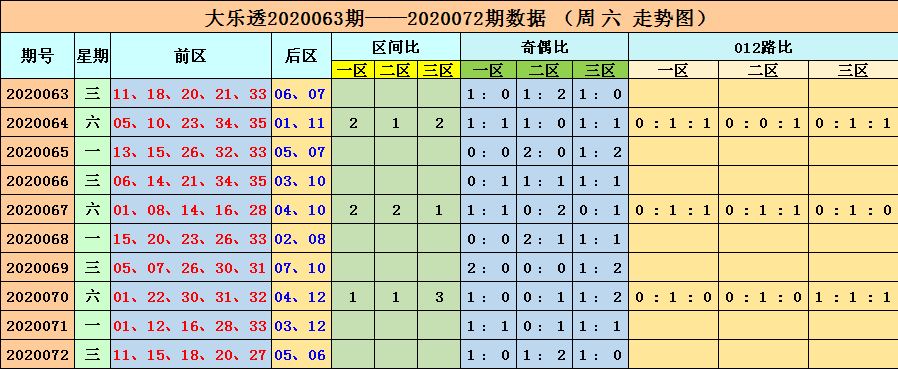 2024年澳门六开彩开奖结果查询，高速方案解析响应_影像版92.82.85