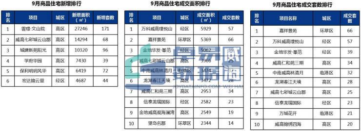 威海嘉祥景苑最新消息,威海嘉祥景苑最新消息，小巷深处的隐藏瑰宝