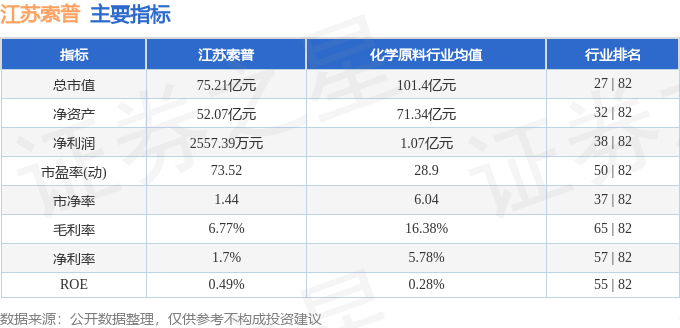 江苏索普股票最新消息,江苏索普股票最新消息📈🚀