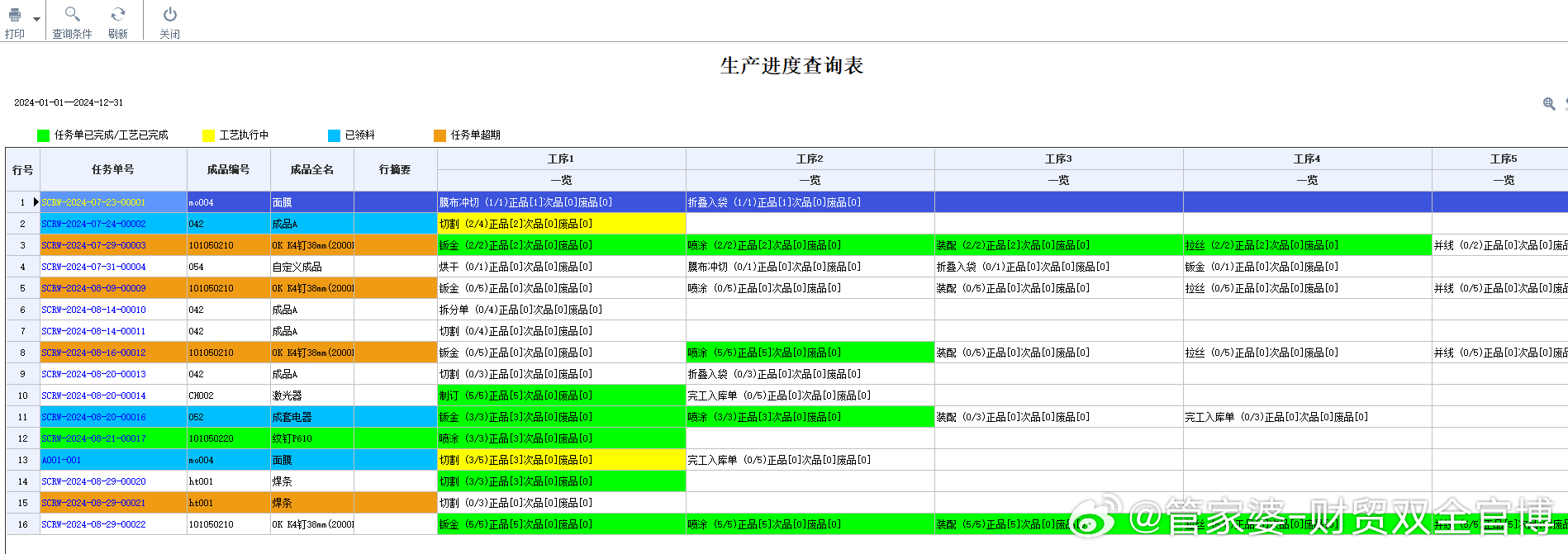 管家婆一肖一码最准资料92期，精细化计划设计_vShop23.12.22