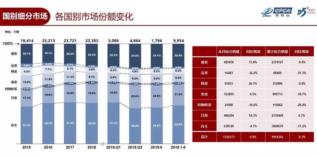 新奥正版全年免费资料，深度数据解析应用_经典版78.83.89