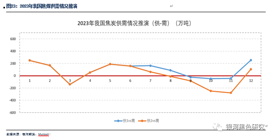 2024新澳精准资料免费，高速响应策略_KP40.8.88