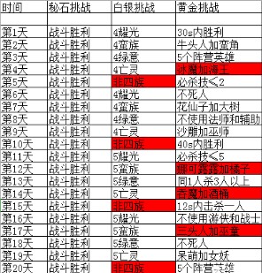 澳门天天彩资料正版免费特色，实地研究解释定义_挑战款15.5.95