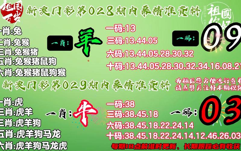 新奥资料免费精准新奥生肖卡，预测说明解析_4DM43.63.59