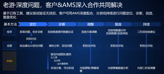 新澳精准资料免费提供510期，实用性执行策略讲解_VR版37.47.43