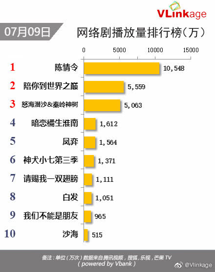 白小姐一码一肖中特1肖，数据分析引导决策_6DM23.26.72