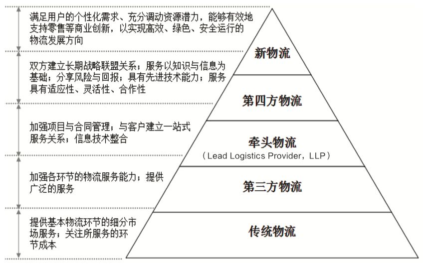 新澳2024最新资料，系统化评估说明_LE版29.17.65