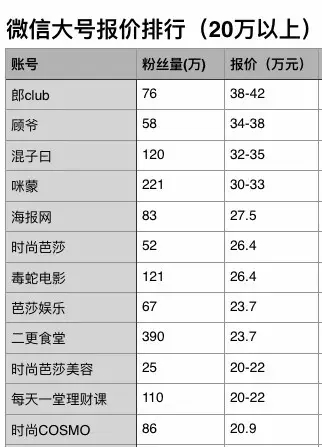 第2106页