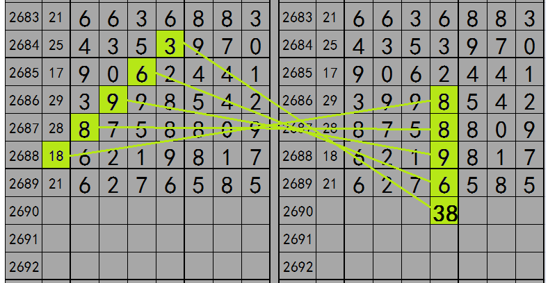 新澳36码期期必中特资料，深入数据执行策略_探索版64.15.70