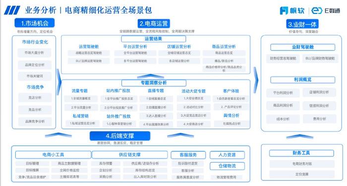 管家婆最准一肖一特，数据驱动策略设计_soft32.37.82