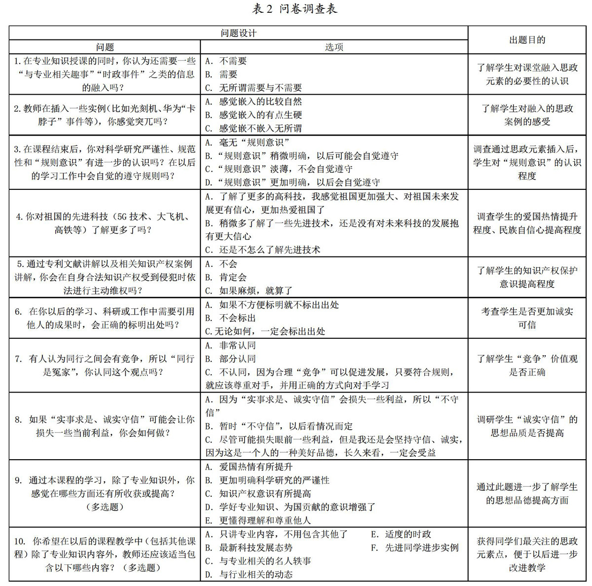 岩土工程 第526页