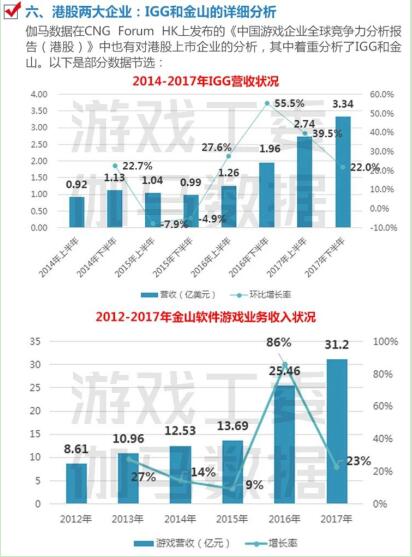 2024年香港正版资料费大全，数据整合设计执行_策略版7.30.46