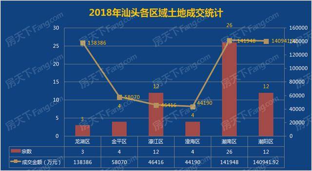 新澳天天开奖资料大全，经济方案解析_Tizen5.99.56